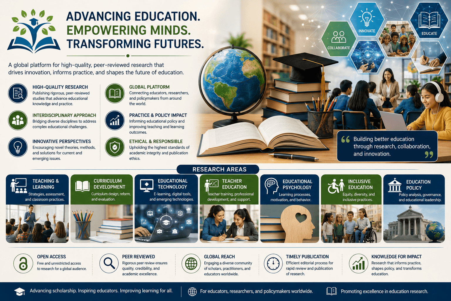 SPC Journal of Education