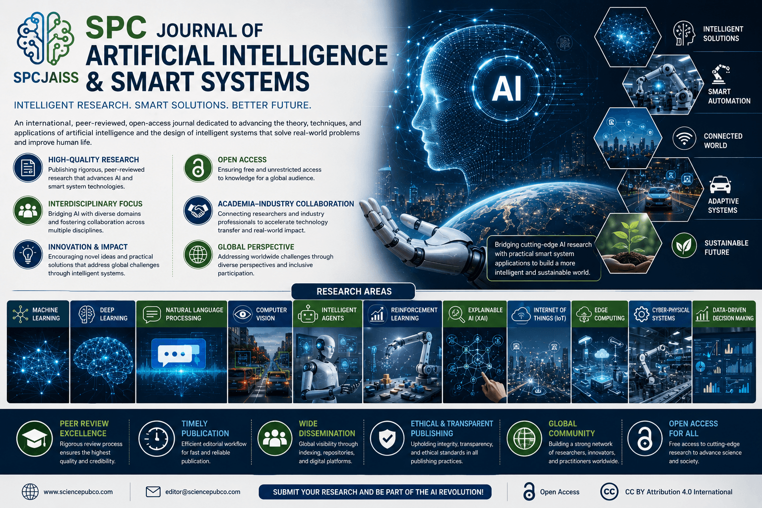 SPC Journal of Artificial Intelligence & Smart Systems