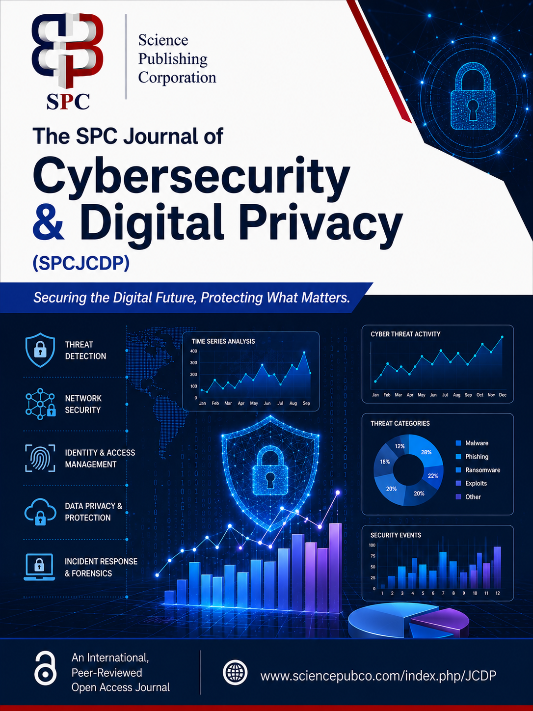 SPC Journal of Cybersecurity & Digital Privacy